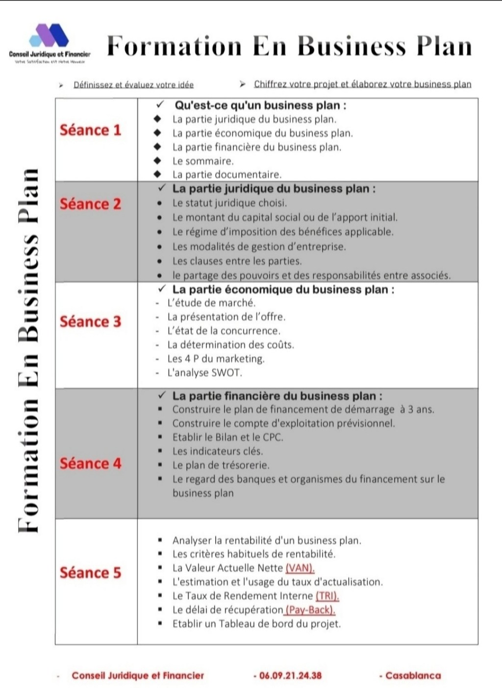Découvrez notre Formation Business Plan à&nbsp;Distance